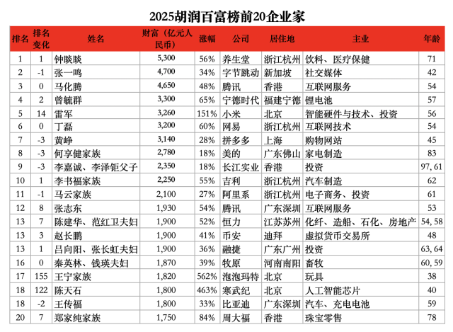 20251028_17617119324848